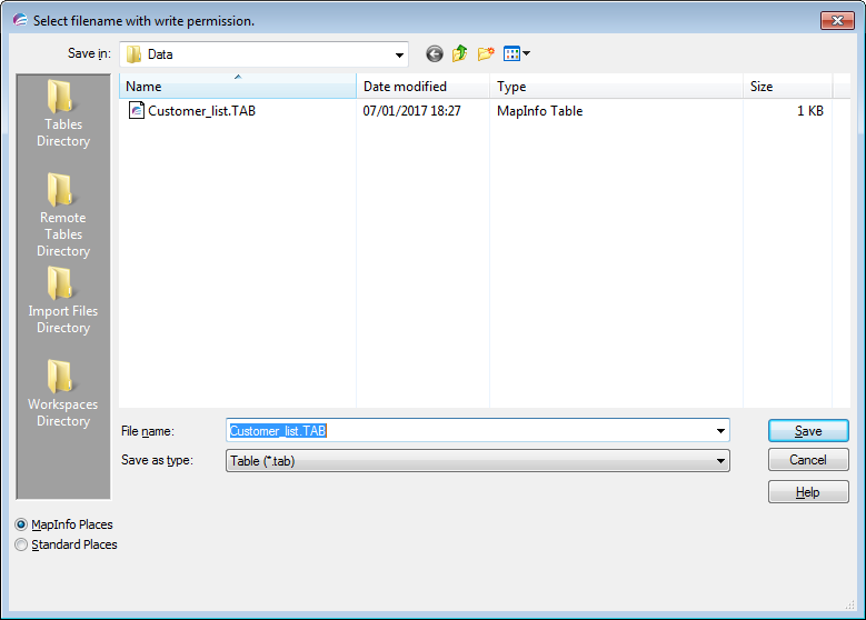 Write permissions